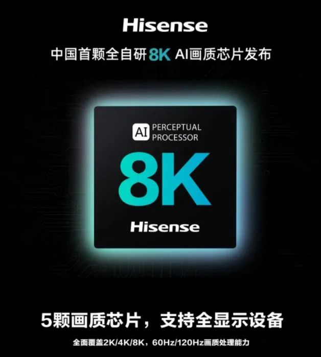 資訊丨海信推出中國首顆全自研 8K AI 畫質芯片；電子紙或成下個科技大熱點；六部門部署開展“百城千屏”超高清視頻落地推廣活動