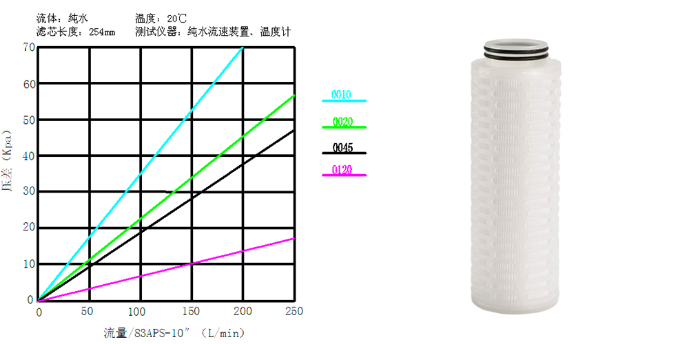 過濾1.jpg