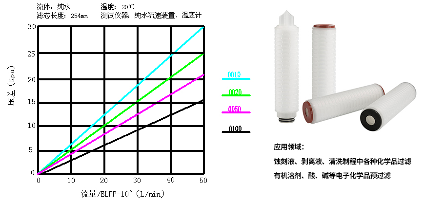 過濾3.jpg