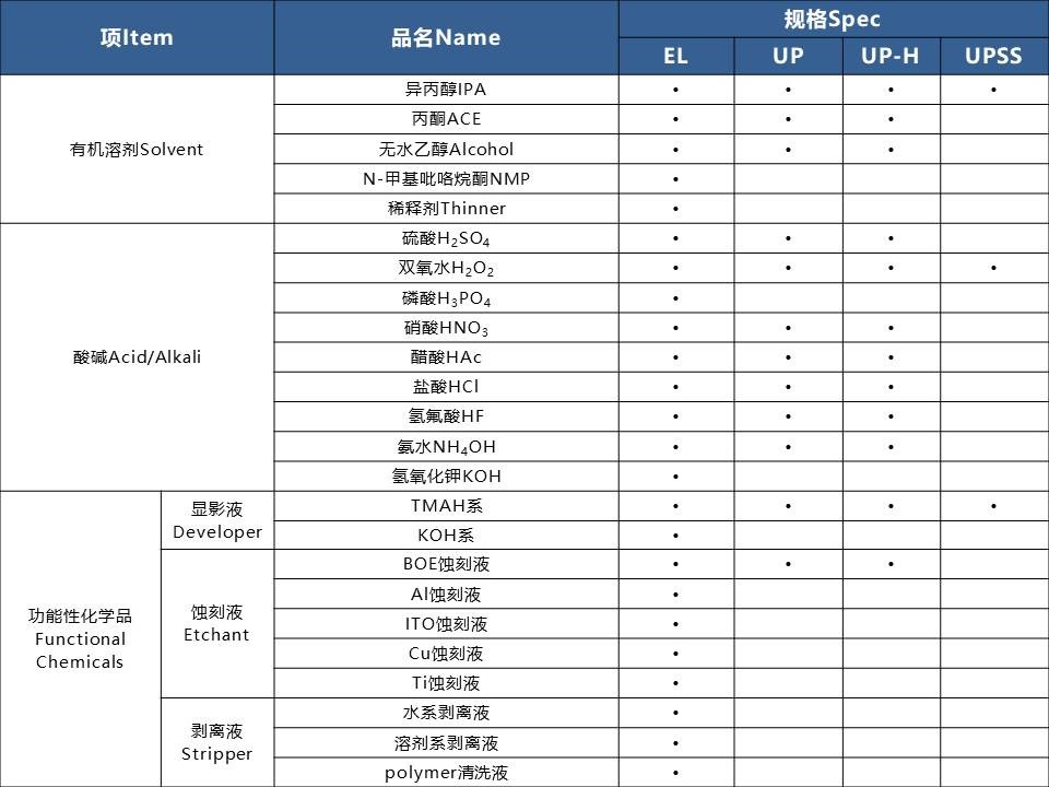 產(chǎn)品1-2.jpg