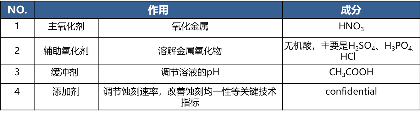 產(chǎn)品1-7.jpg.png