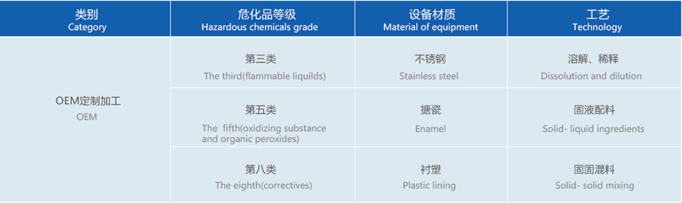 產(chǎn)品2-1.jpg.png