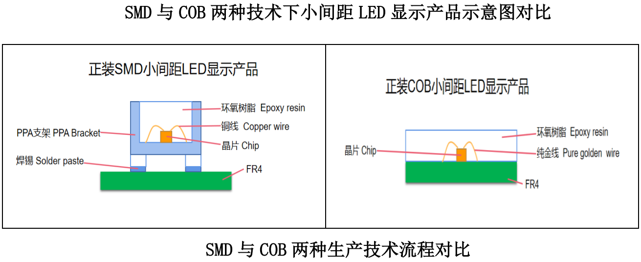 技術對比.png